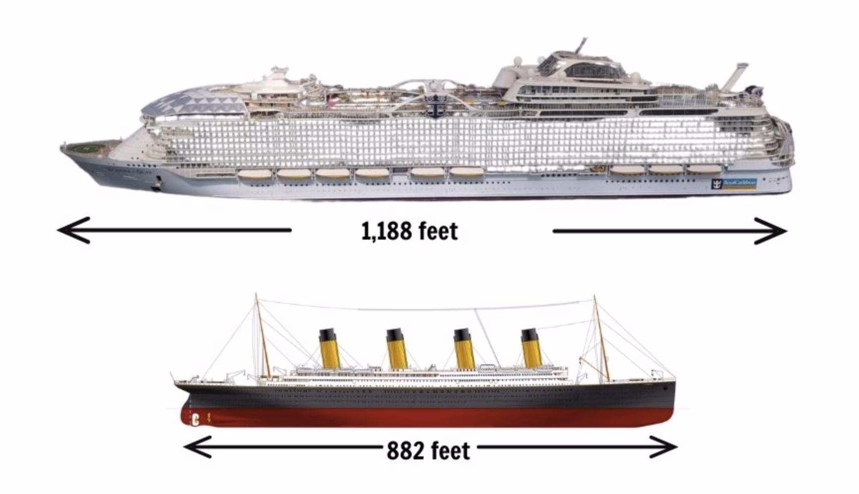 El crucero más grande del mundo visita el Mediterráneo (pero no Menorca)