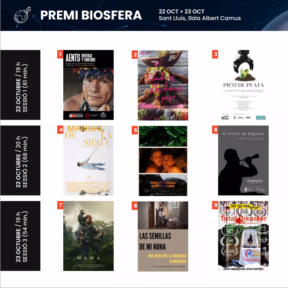 Cine sostenible en el segundo fin de semana del Menorca Doc Fest