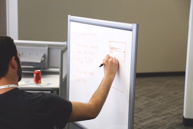 Aprender a emprender en PIME