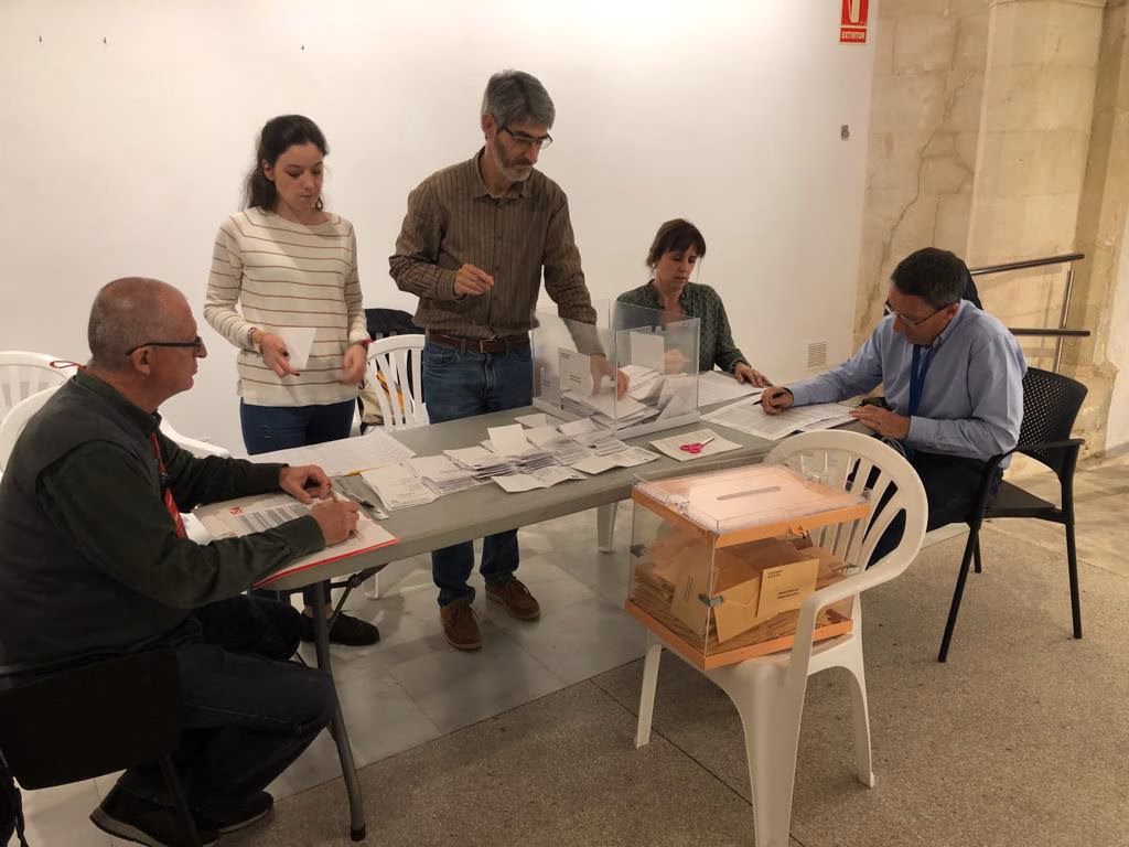 Con el 20% de votos escrutado, el PSOE conseguiría 128 diputados