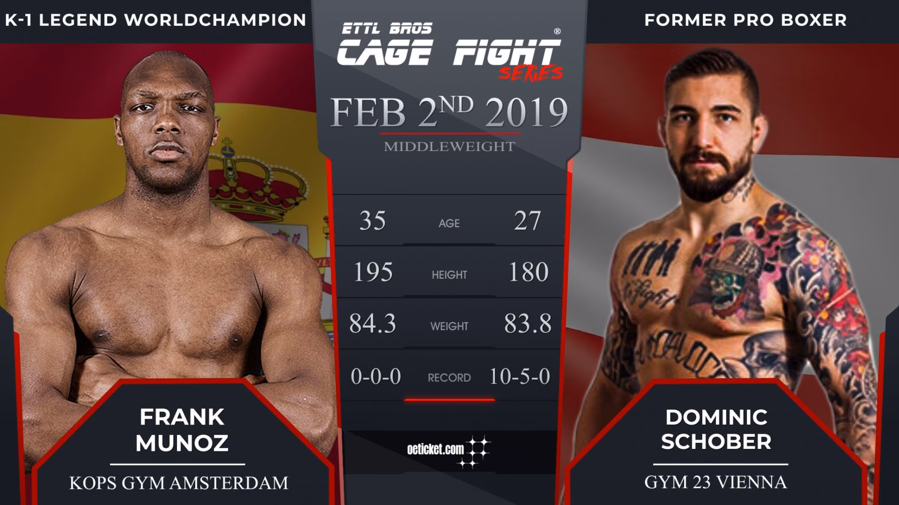 El gran día de Frank Muñoz