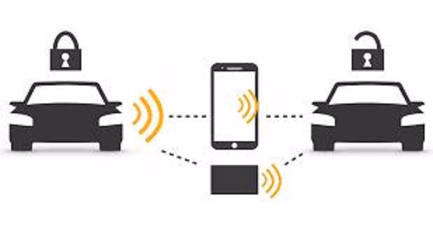 Los primeros pasos hacia la movilidad compartida