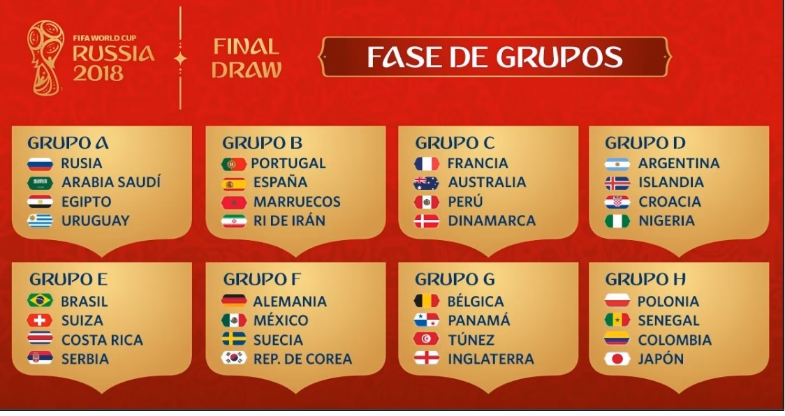 La suerte nos deja con Portugal, Marruecos e Irán