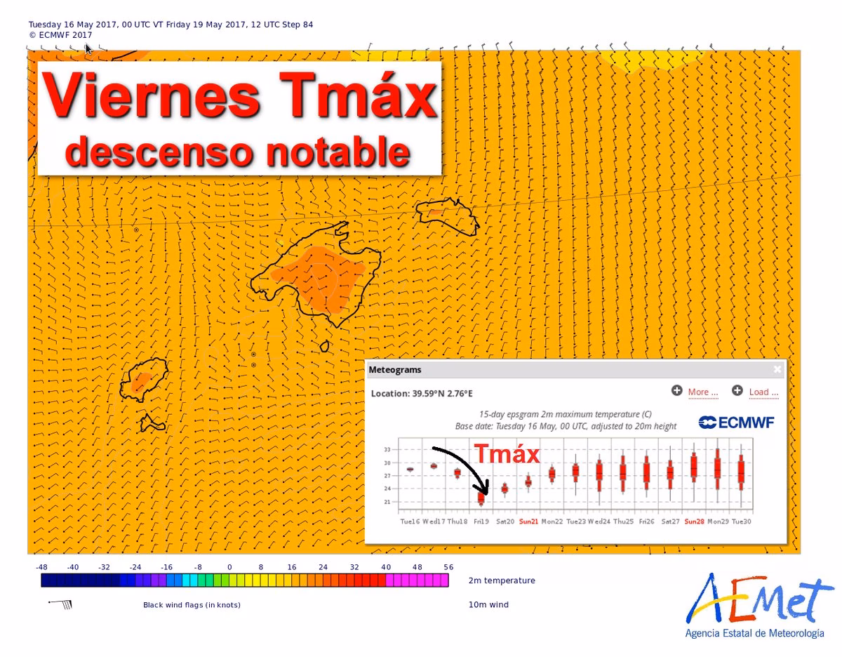 Menorca sufrirá un descenso de las temperaturas de hasta 8ºC
