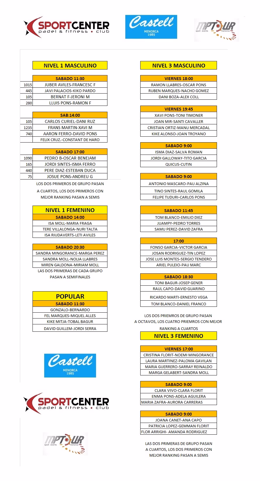 Más de 100 palistas de Menorca se citan en la segunda semana del torneo Castell de pádel