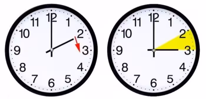 Cambio de hora de verano: del sábado al domingo se adelanta el reloj