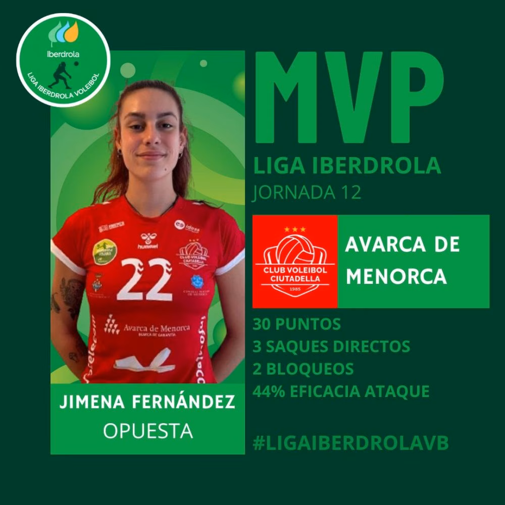 Jimena Fernández, del Avarca Menorca, la mejor atacante de la Liga Iberdrola