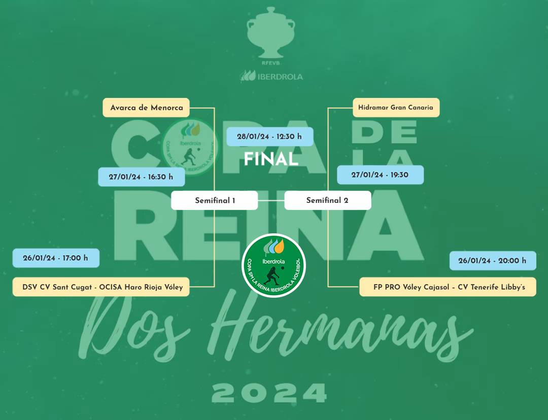 Sant Cugat o Haro, rivales del Avarca en la Copa