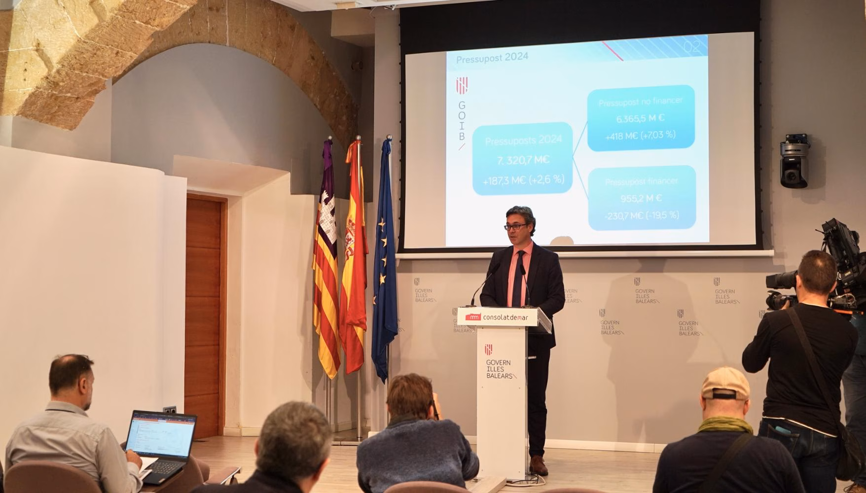 El Govern aprueba un presupuesto de 7.320,7 millones para 2024