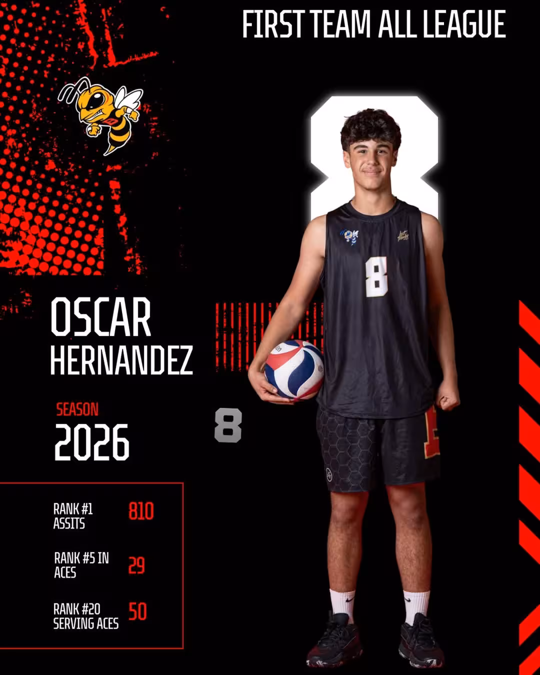 Òscar Hernández . (Foto: Berkeley High Men's Volleyball)