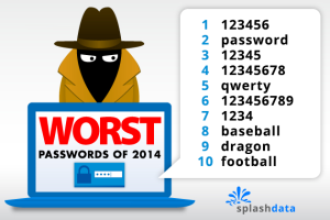 WorstPasswords-2014 SplashData