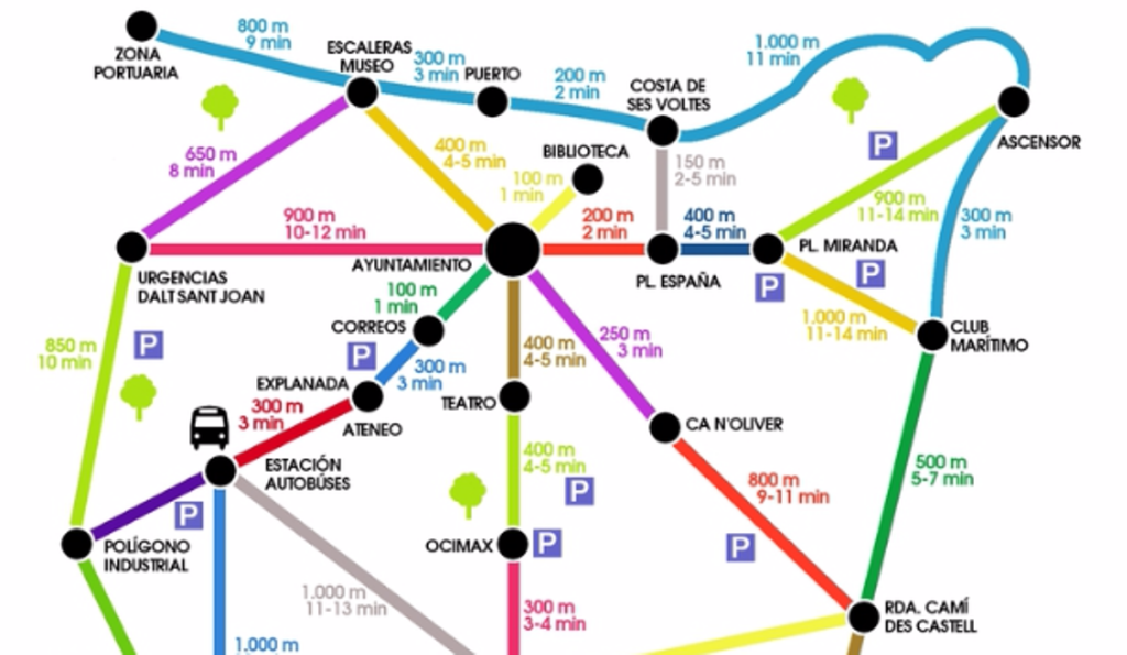 Fragmento del mapa que contiene el Metrominuto.