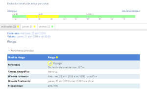 Pincha para conocer los datos del aviso de rissaga.