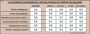 Haz clic en la imagen para ver los resultados.