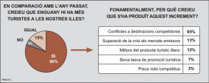 Pincha en la imagen para ver los datos.