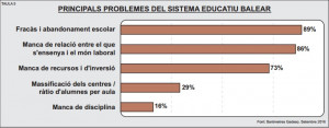 Pincha en la imagen para ver los datos.