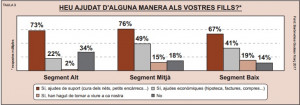 Pincha en la imagen para ver los datos.