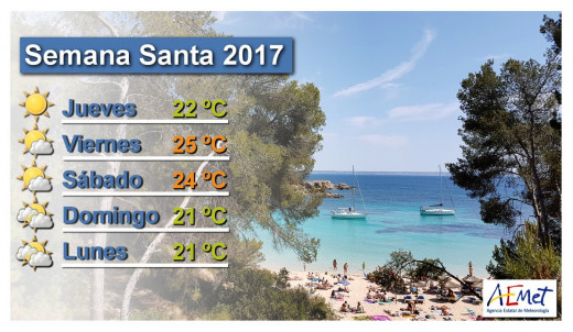 Tabla de temperaturas de Aemet.