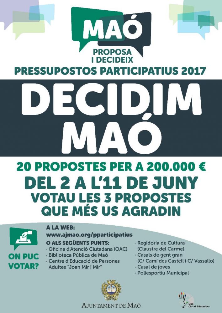 Primera edición de los presupuestos participativos de Maó