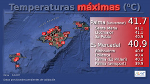 Gráfica de temperaturas de Aemet.