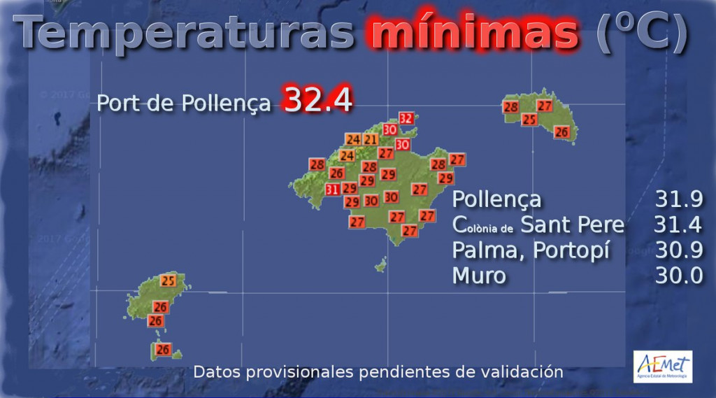 Gráfica de temperaturas mínimas de Aemet.