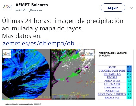 Lluvia y rayos.