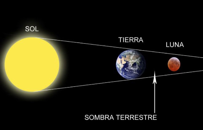 Escondida.