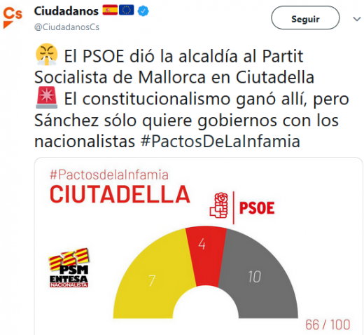 Captura del polémico tweet.