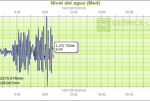 Una espectacular “rissaga” alcanza los 1’74 metros en Ciutadella