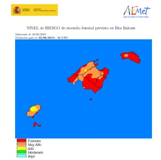 Predicción de la Aemet