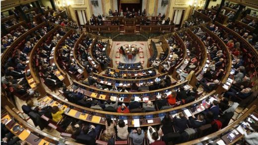 Congreso de los Diputados.