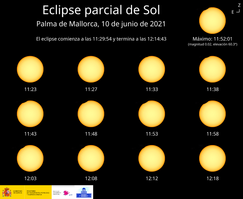 Cómo se verá el eclipse desde Baleares