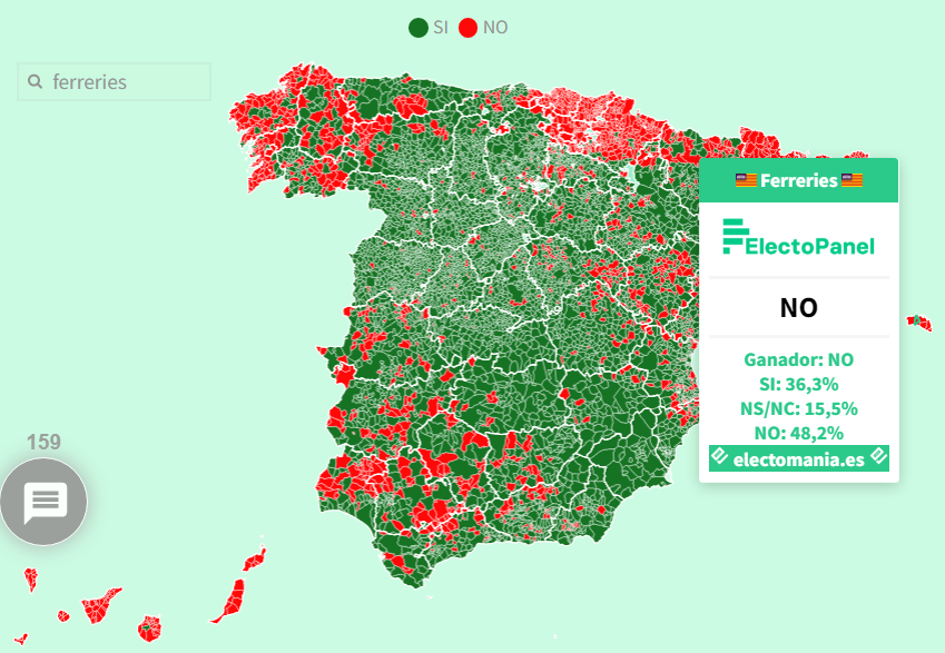 Ferreries es el municipio con mayor rechazo.