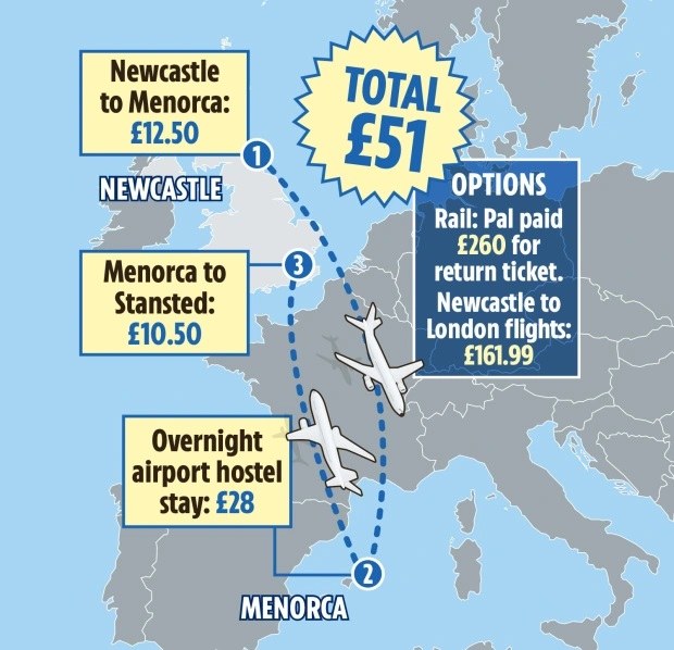 Gráfico con el que ilustra la noticia el diario británico The Sun