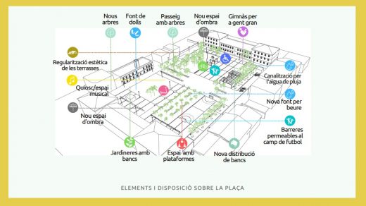 Elementos de la nueva plaza Esplanada de Es Castell