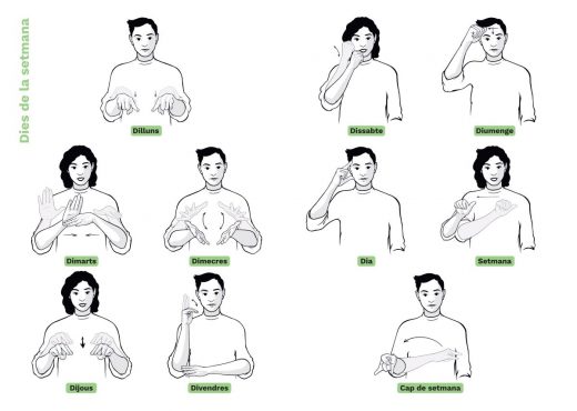 Días de la semana en lengua de signos (ASSORME)