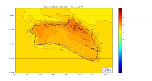 Gráfico de la AEMET