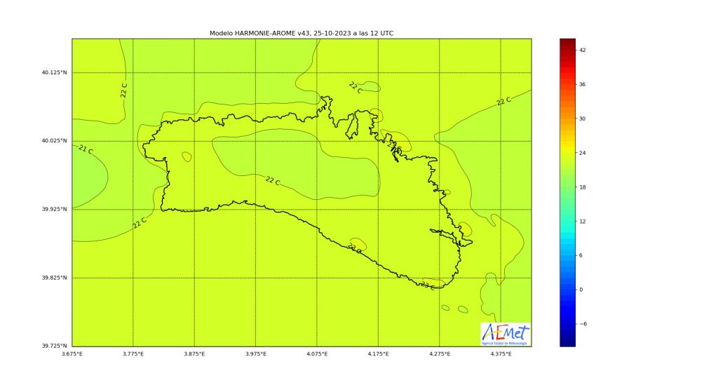 Gráfico de la AEMET.