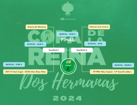 Cartel de la Copa.