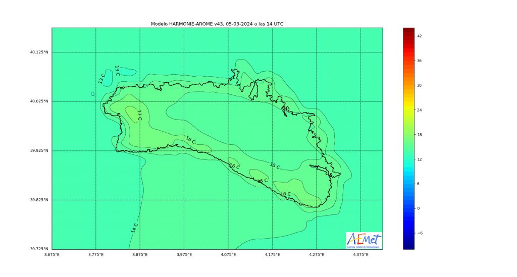 Gráfico de la AEMET.