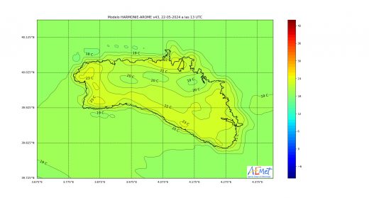 Gráfico de la AEMET