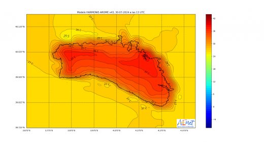 Gráfico de la AEMET