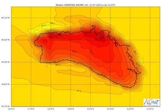 Gráfico de la AEMET