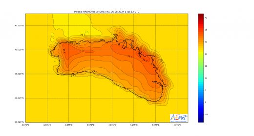 Gráfico de la AEMET