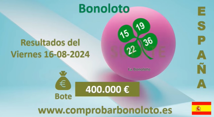 Sorteo del Bonoloto del viernes