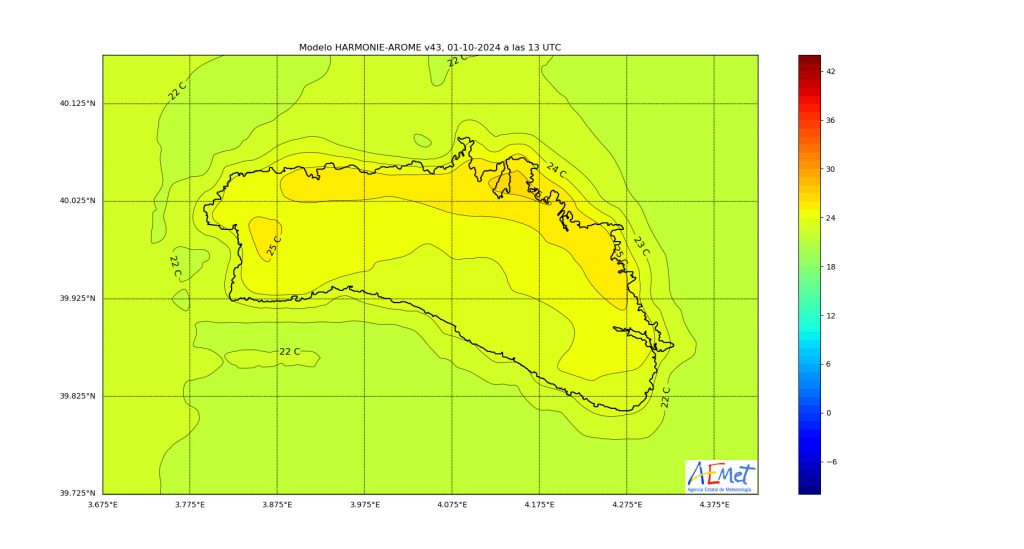 Gráfico de la AEMET.