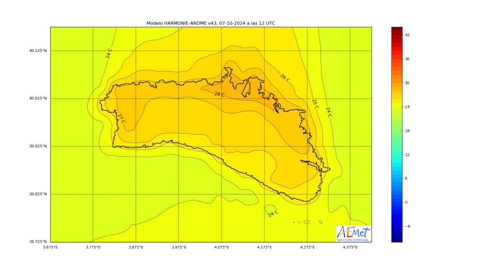 Gráfico de la AEMET.