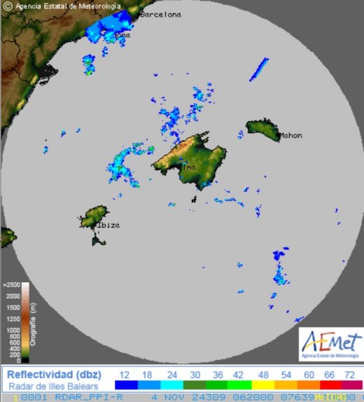 Gráfico de la AEMET.